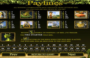 aperçu jeu Once Upon a Time 2