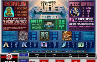 aperçu jeu Tomb Raider 2