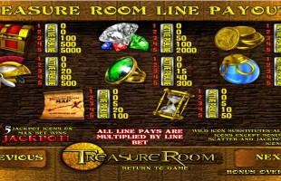 aperçu jeu Treasure Room 2