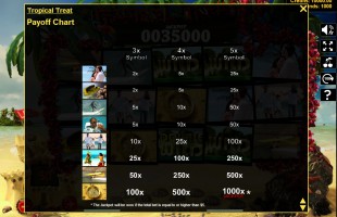 aperçu jeu Tropical Treat 2