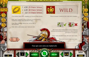 aperçu jeu Victorious 2