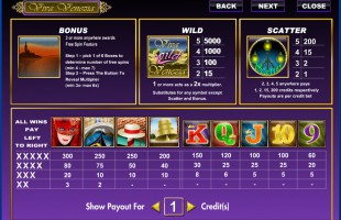 aperçu jeu Viva Venezia 2