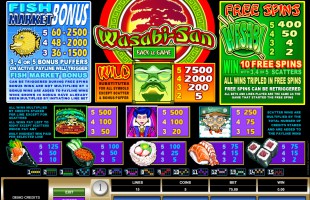 aperçu jeu Wasabi San 2